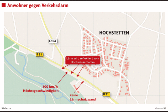 Hochstetter Brger fordern Lrmschutz an der B 31