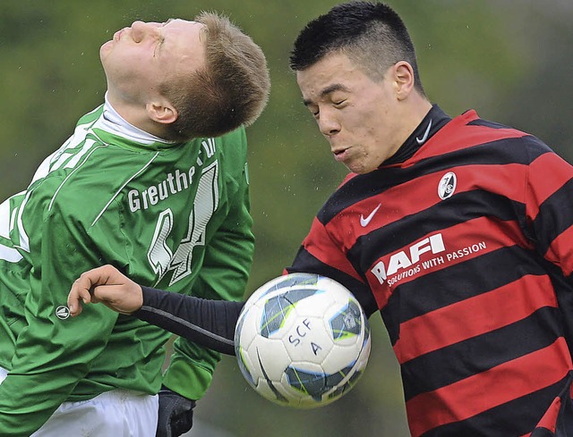 SC Freiburg - Greuther Frth  | Foto: Seeger