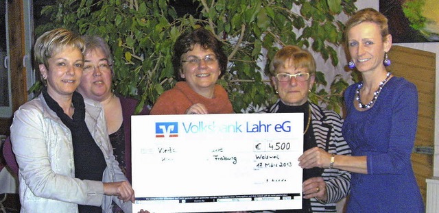 Spendenbergabe,  von links: Sabine Er...meyer, Gerda Nicola und Martina Nicola  | Foto: Privat