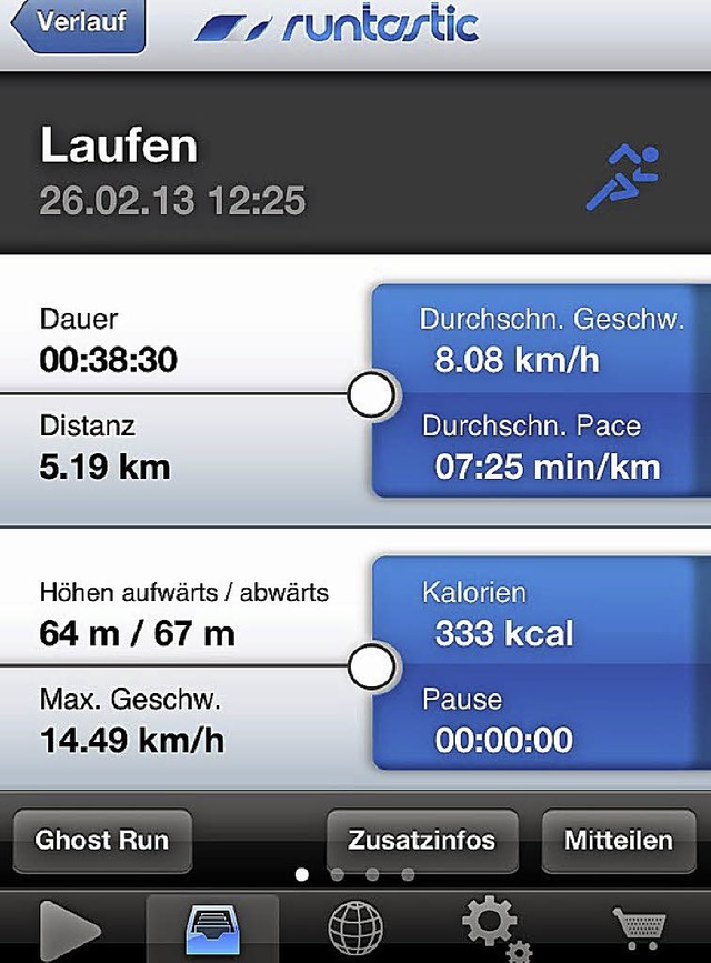 Dokumentar der eigenen Sportlichkeit: Runtastic   | Foto: BZ