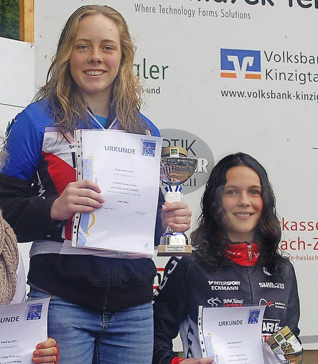 Leonie Sobiera gewann die U15, Dritte ... Knig aus Titisee-Neustadt (rechts).   | Foto: Junkel