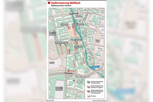 Weg zum Mhlbachquartier ist frei