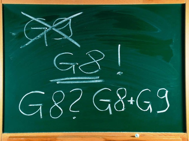G8, G9 oder einfach beides?  | Foto: pholidito - Fotolia