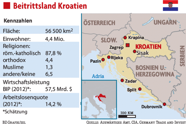 Ohne Illusionen in die Union