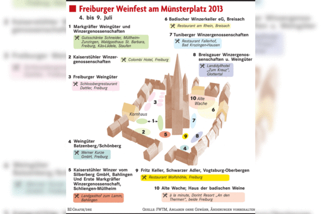 Das Freiburger Weinfest ist startklar