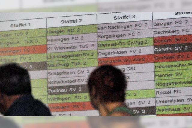 Keine Relegation mehr