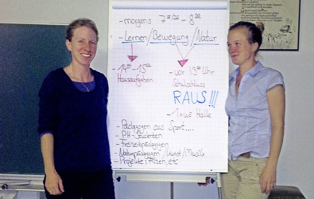 Die beiden Vorsitzenden des neu gegrn...rion Saum (links)  und Sanja Salonen.   | Foto: Franziska Lffler