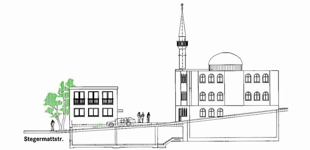 Die Moschee mit Minarett und Jugendraum (l.)   | Foto: Skizze: trk-Islam. Gemeinde