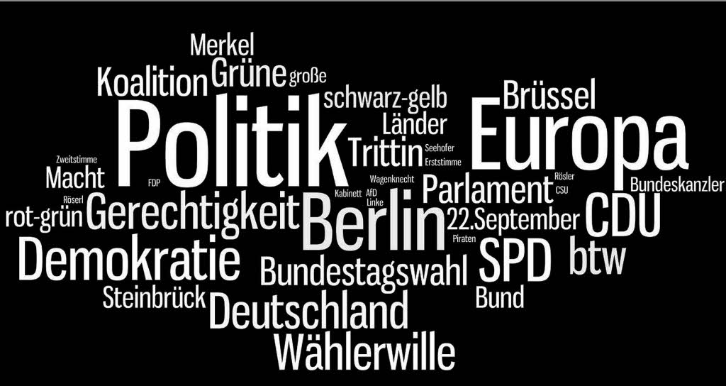 Was wünschen Sie sich von der nächsten Bundesregierung? Deutschland