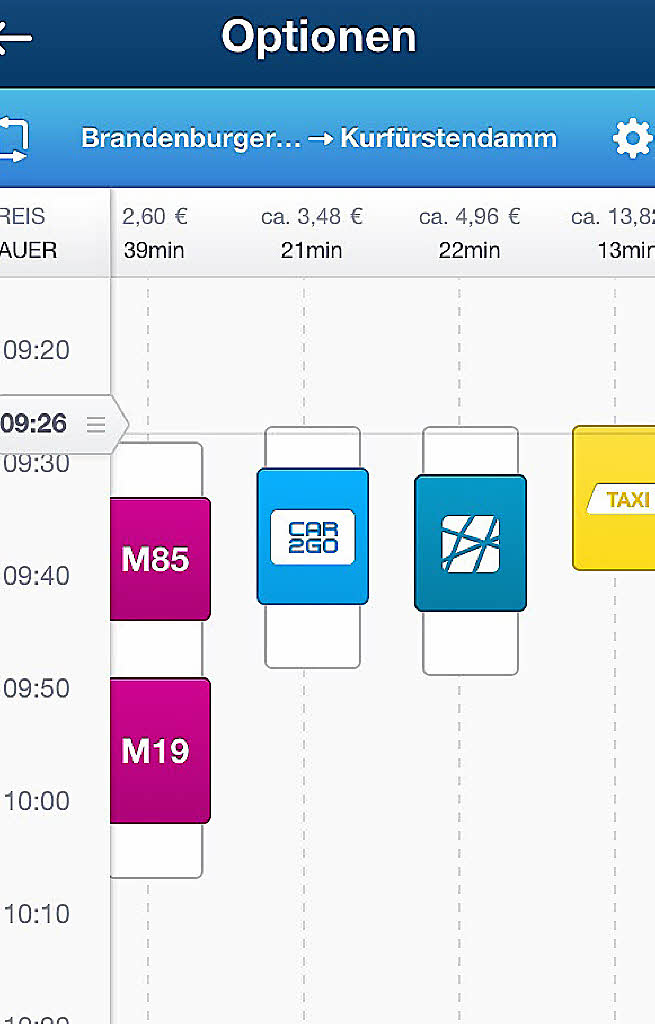 Wie komme ich am einfachsten von A nach B? - fudder - Badische Zeitung