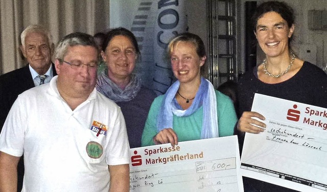Antje Lauber (rechts) und Doris Sickli...nten)  einen Scheck ber je 600 Euro.   | Foto: Steineck