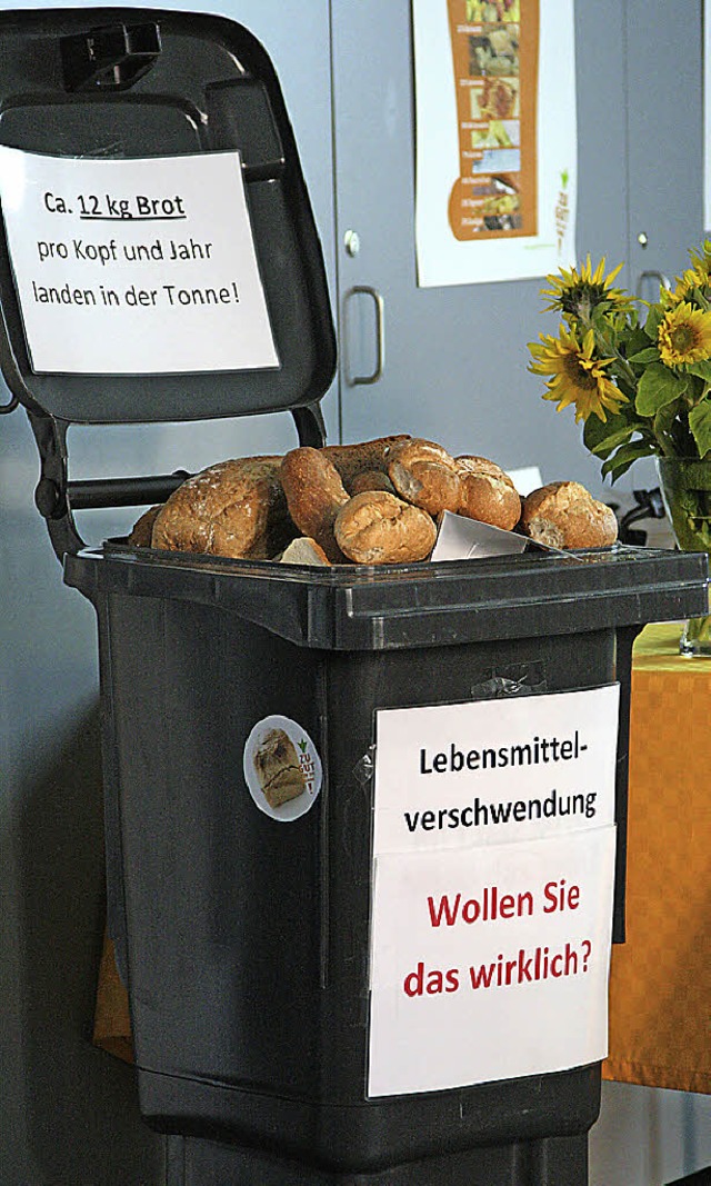 Anhand einer mit Brot gefllten Mllto...von Lebensmitteln pro Kopf aufgezeigt.  | Foto: Katharina Bartsch