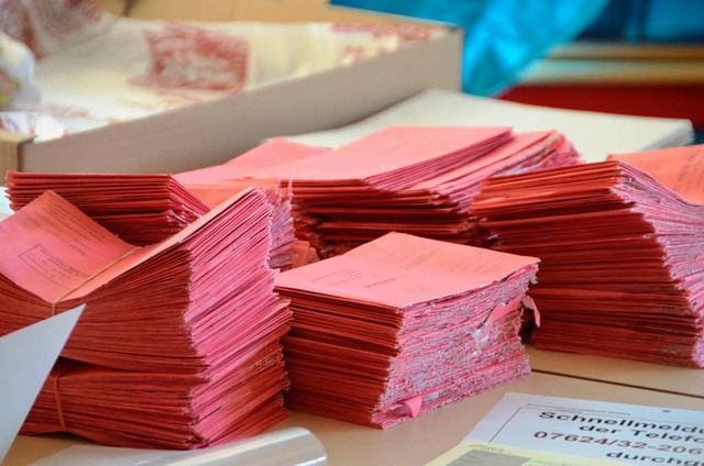Beispiel Bundestagswahl: Den Briefwahl... &#8211; liegt keine Unterschrift bei.  | Foto: Ralf H. Dorweiler