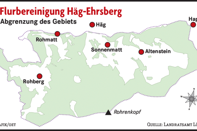 Flurbereinigung Hg wird vorangetrieben