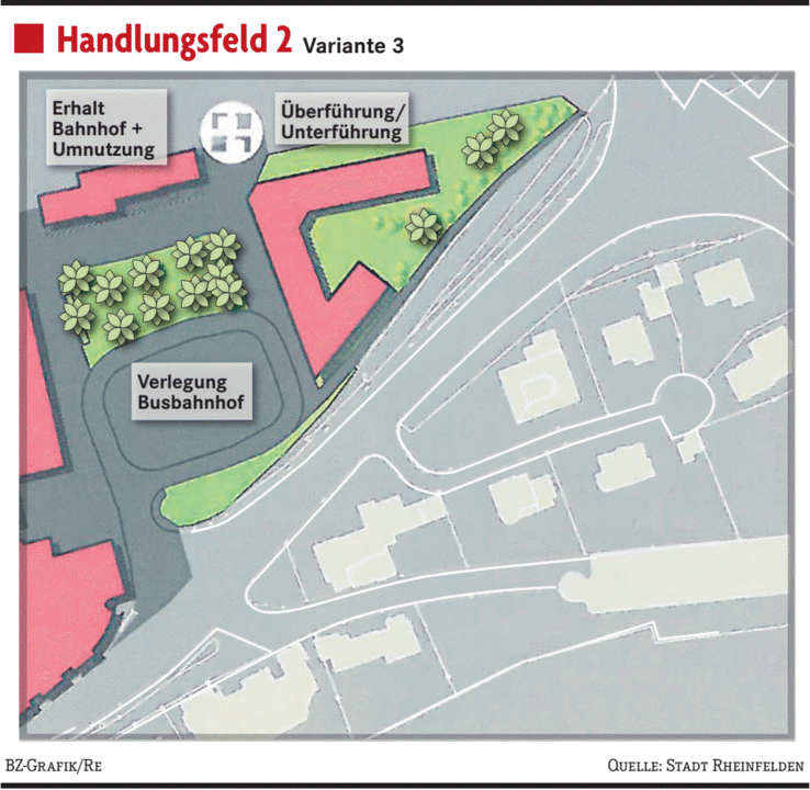 Wie sieht die Innenstadt von Rheinfelden im Jahr 2022 aus