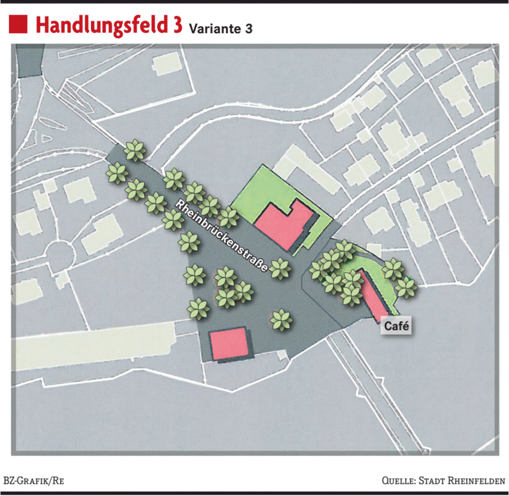 Wie sieht die Innenstadt von Rheinfelden im Jahr 2022 aus