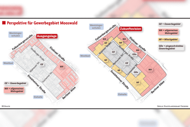 Mehr Chancen fr Wohnungen