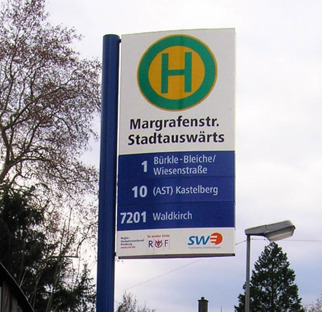 Schild Margrafenstrae  | Foto: Sylvia-Karina Jahn