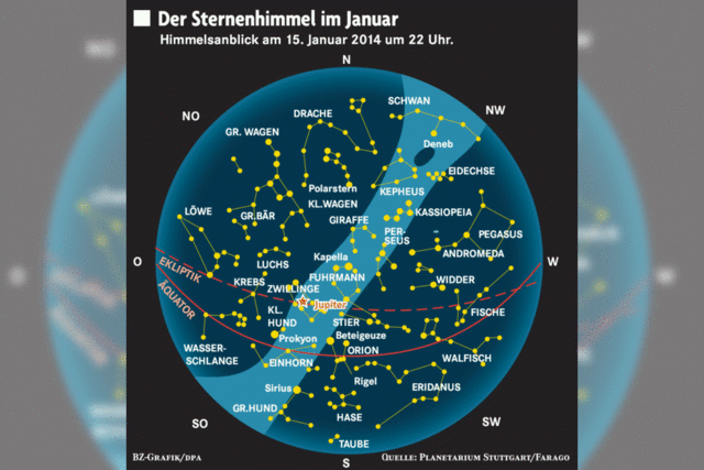 Zeit fr Sterngucker