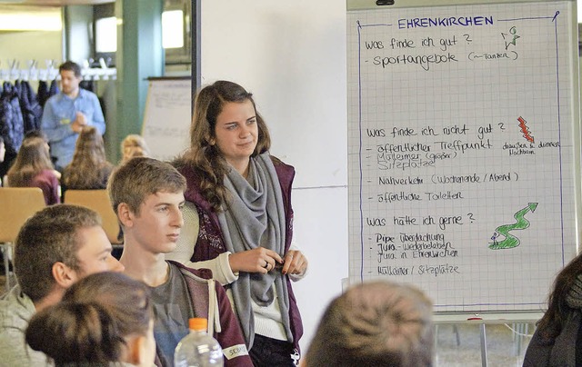 In Gruppe wurde erarbeitet, was sich d...ren Gemeinden gut und schlecht finden.  | Foto: Susanne Ehmann