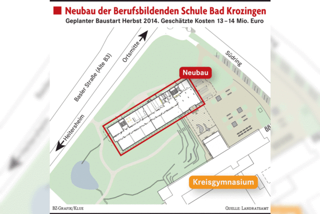 Wie das Landratsamt die Schulstandorte Mllheim und Bad Krozingen ordnen will