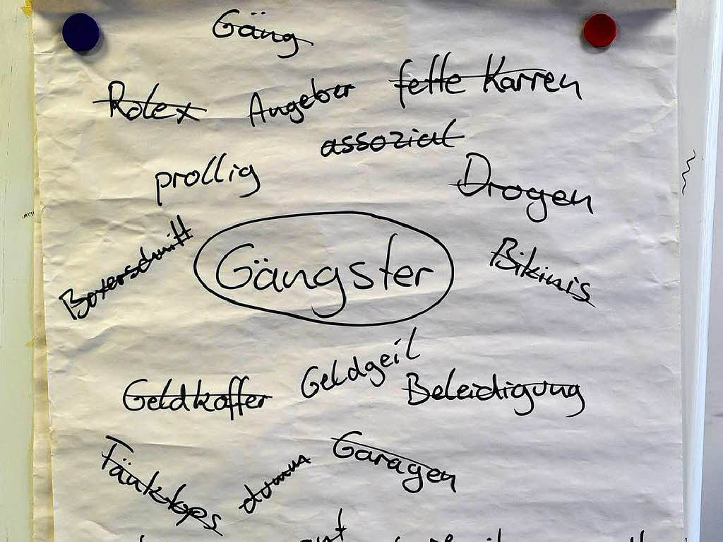 Brainstorming: Der Song soll eine Parodie auf Gangsterrapper werden.