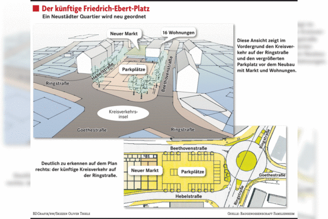 Friedrich-Ebert-Platz: Ein Quartier wird runderneuert