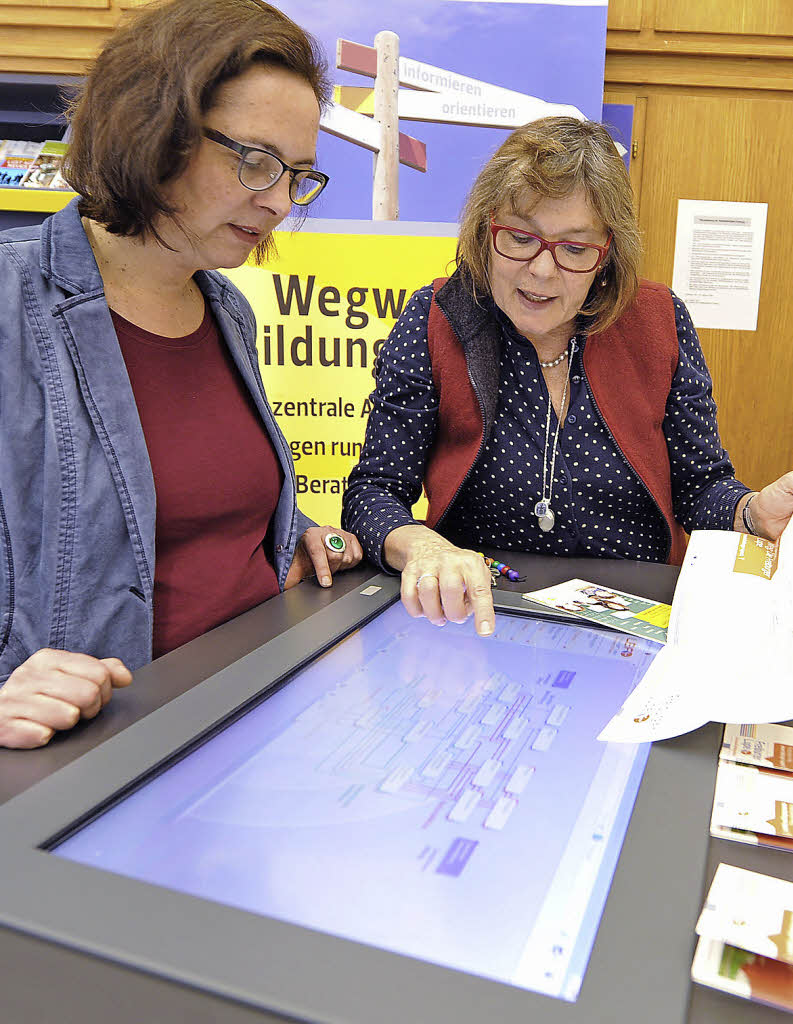 Wegweiser dockt an VHS an Freiburg Badische Zeitung