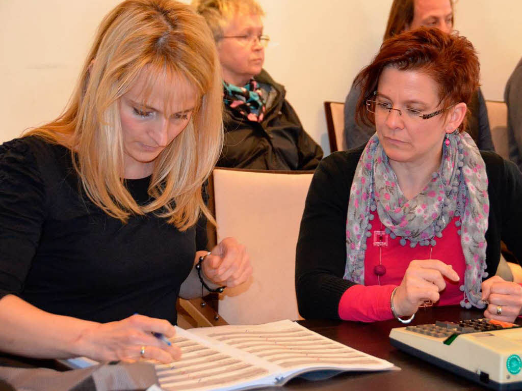 Alexandra Bloch und Barbara Viezens-Wieloch bei der Arbeit