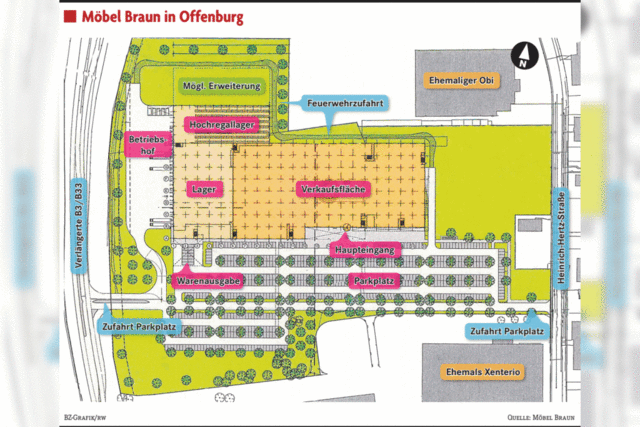 Baukonzept von Möbel Braun für Offenburg in der Kritik