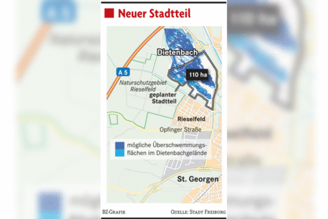 Hochwasserschutz gefährdet neuen Freiburger Stadtteil