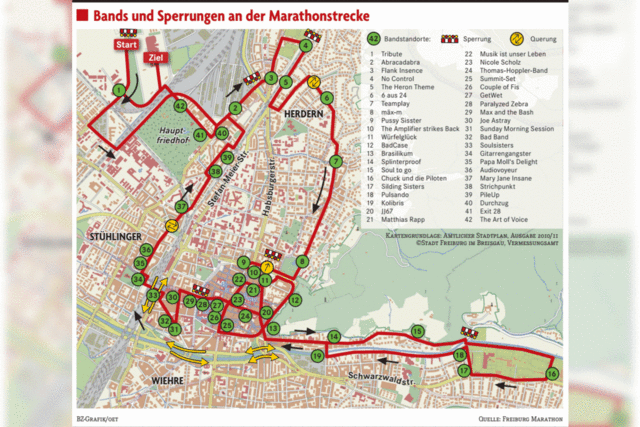 Am Sonntag starten 11.000 Läufer beim Freiburg-Marathon