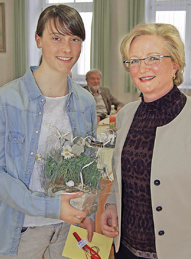 Franziska Schttler (links)  bei der E...tsvorsteherin Sabine Hartmann-Mller.   | Foto: Vollmar