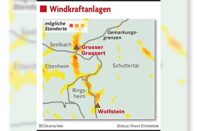 Rckenwind fr Brgerwindpark