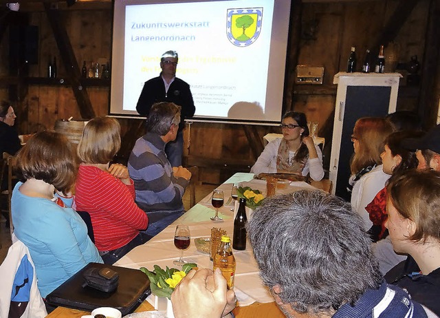 Rege war das Interesse des Treffens in...taltung der Zukunft in Langenordnach.   | Foto: Markus Straub