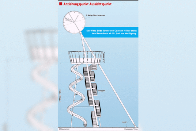 Neue Attraktion: Aussichtsturm mit 38-Meter-Rutsche
