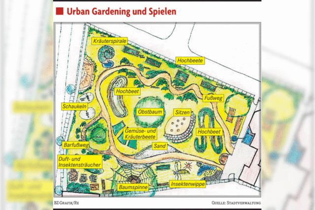 Urban Gardening ist im Gespräch für das ehemalige Minigolf-Gelände im Schlosspark