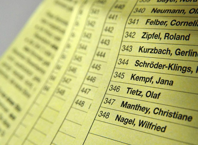 Die amtlichen Wahlzettel der Stadt Fre... trotz eines Fehlers bei Kandidat 346.  | Foto: Michael Bamberger