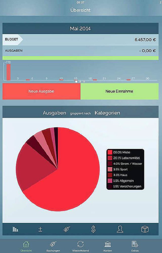 Money-Control wei, wo die Euros hingehen.    | Foto: PR