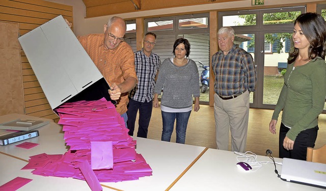 Sasbach. Am Montagmorgen im Wahllokal ...efe zur Gemerderatswahl auf den Tisch.  | Foto: Roland Vitt
