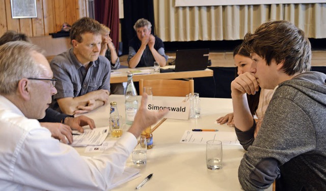 Das Projekt &#8222;Zukunft der Jugend ... Gemeinderte und Jugendliche Bilanz.   | Foto: Sebastian Heilemann