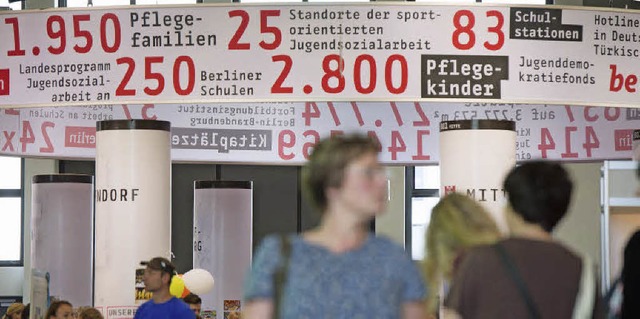 Die Jugendhilfe ist nicht nur berregi...astete Jugendliche untersttzen kann.   | Foto: dpa