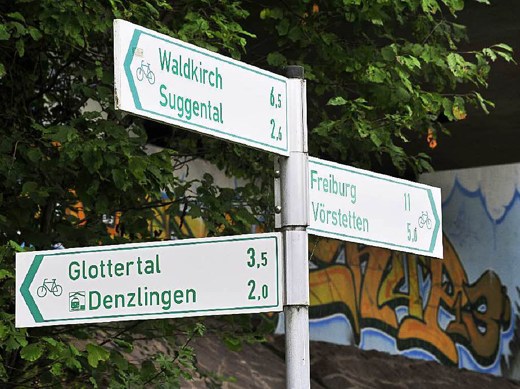 Radeln in den Schwarzwaldzoo nach Waldkirch Radeln in den Schwarzwaldzoo nach Waldkirch