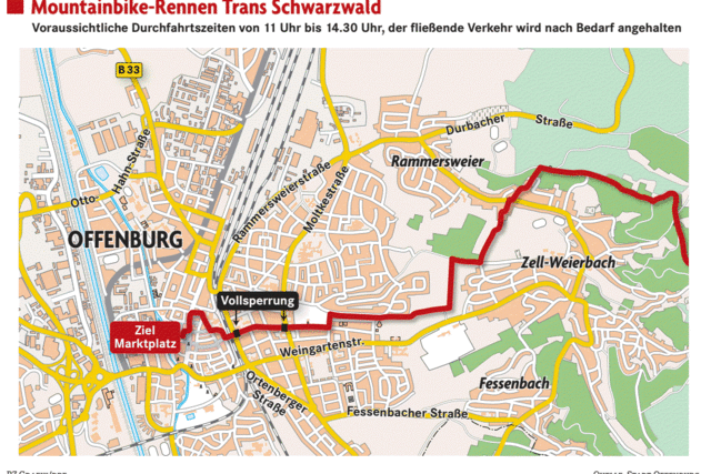 500 Radler und ein Ziel: Offenburg