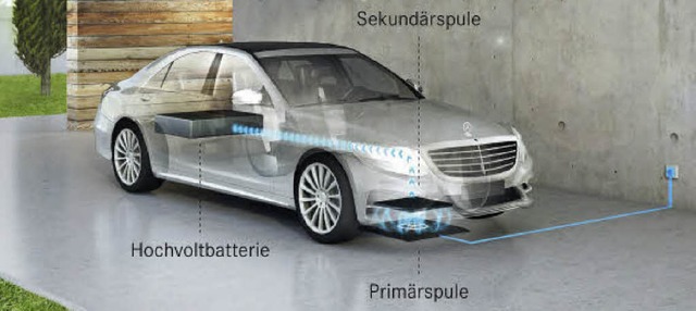 Saubere Sache: Strippenziehen ist bei der Induktionsladung nicht mehr ntig.   | Foto: daimler