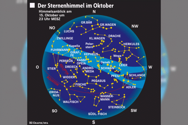 Sternenhimmel im Oktober wird herbstlich