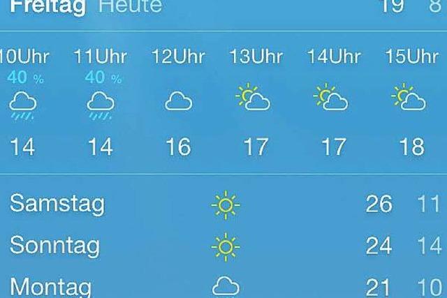 Am Wochenende wird es noch einmal richtig warm