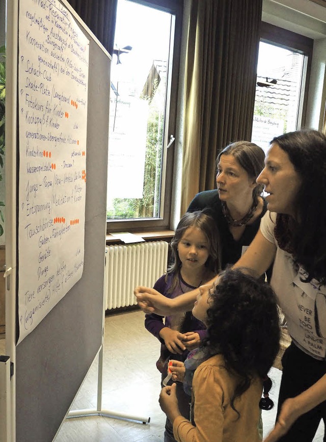 Ideensammlung fr ein Familienzentrum in Eichstetten.   | Foto: Privat