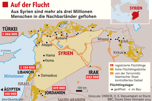 Nachbarstaaten mit Flchtlingen berfordert