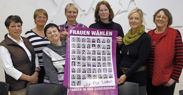 Der Appell des Lahrer Frauenbeirats vo...r dem Ergebnis von 2009 unverndert  .  | Foto: ARCHIV: HEIDI FSSEL